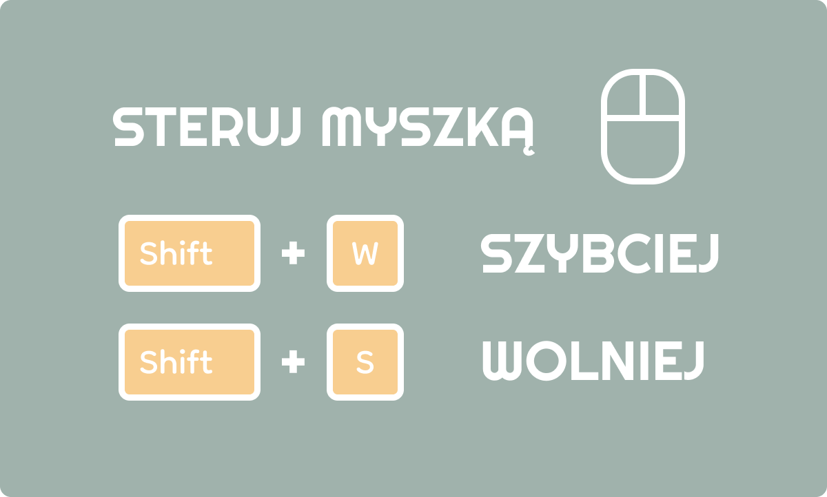 Steruj myszką – Shift+W = szybciej, Shift+S = wolniej
